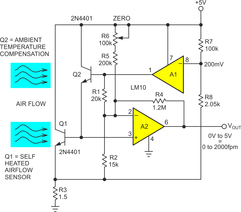 Added R7 and R8 establish an instability-cancelling relationship between heating voltage V and heating current I.