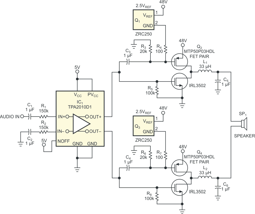 This Class D audio amplifier boosts its driver's output to 200 W rms for a 48 V power supply.