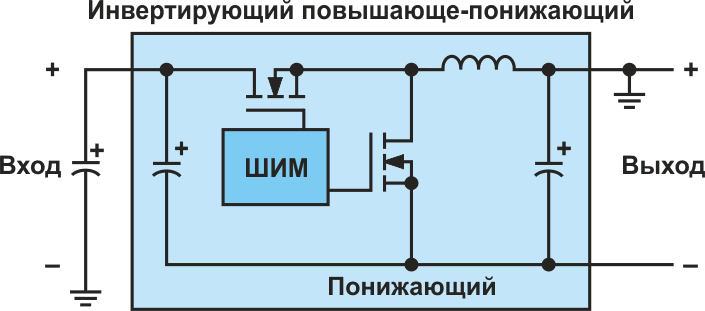 Превращение понижающего преобразователя в инвертирующую понижающе-повышающую конфигурацию.