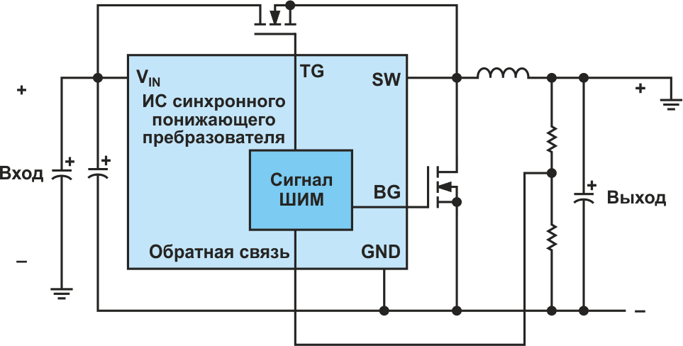 Микросхема понижающего преобразователя, используемая в инвертирующей понижающе-повышающей топологи.