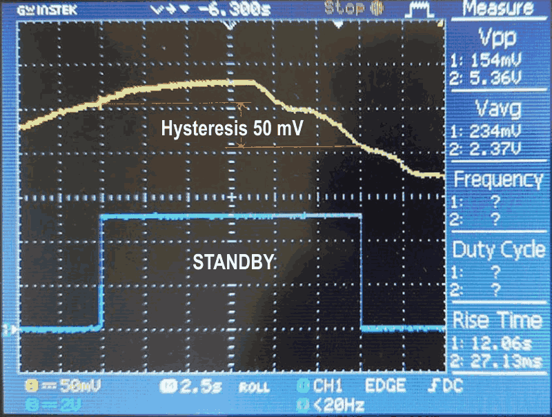 Standby signal: yellow trace - PV current 106 mA/div; blue trace - Standby signal 2 V/div., hysteresis 50 mV (106 mA).