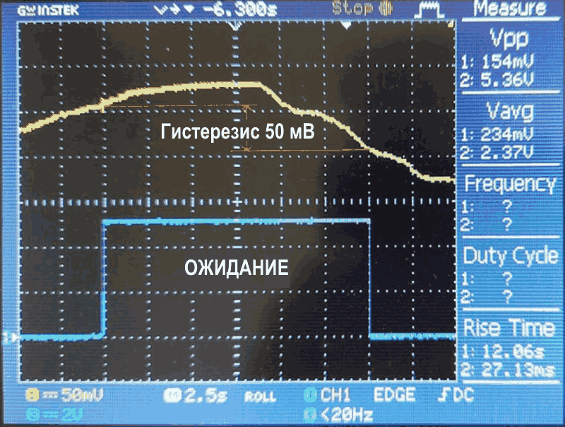 Желтая осциллограмма - ток батареи 106 мА/дел; синяя осциллограмма - сигнал ОЖИДАНИЕ 2 В/дел; гистерезис 50 мВ (106 мА).
