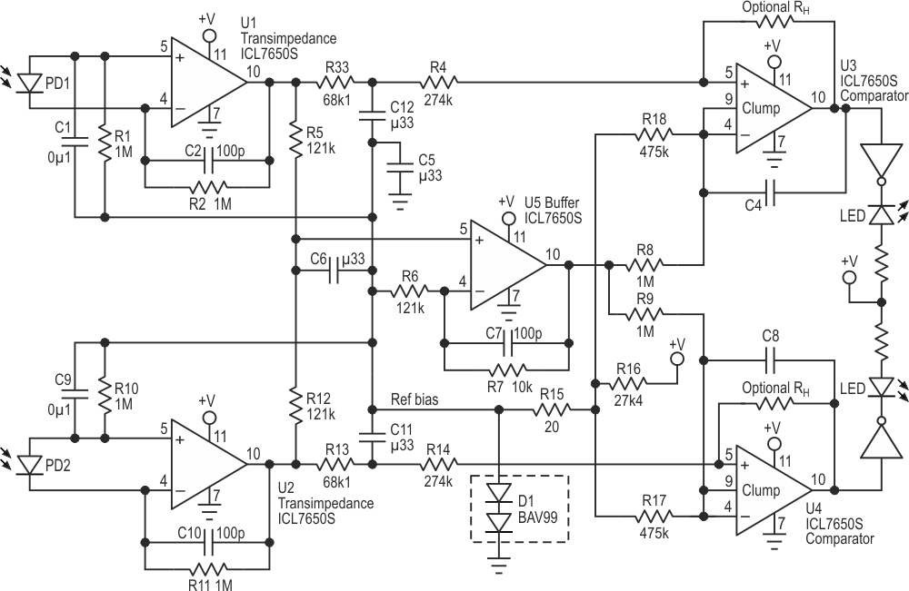 Analog comparator recognizes three signal relations