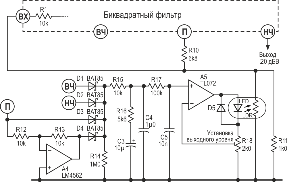 Использование хорошо спроектированной петли управления обратной связью стабилизирует уровень колебаний, не внося существенных искажений.