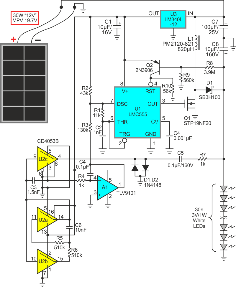 Solar day lamp with maximum power point tracking and high voltage, constant-current LED drive.
