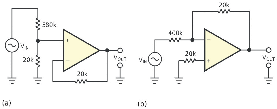 To measure high voltages, you can use discrete resistors to assemble an input voltage divider and buffer (a) or an attenuating inverter (b), but performance suffers due to thermal mismatch.