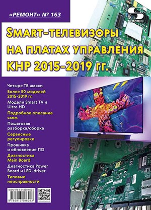 Smart-телевизоры на платах управления КНР 2015-2019 гг.