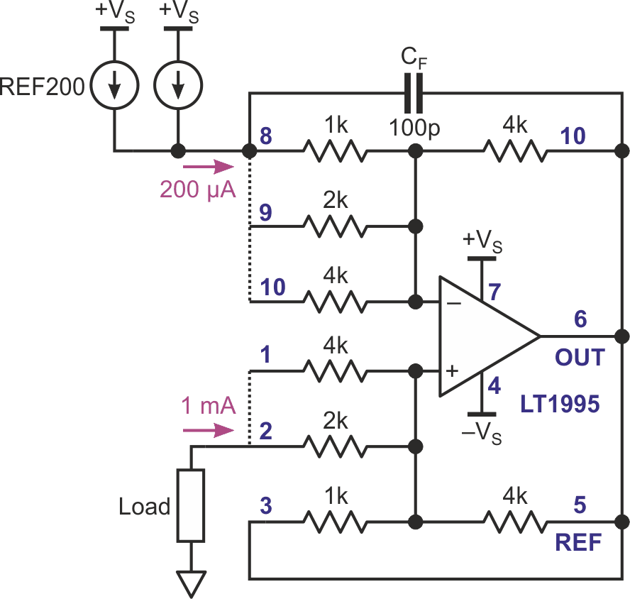 LT1995 sinking five times the reference current.
