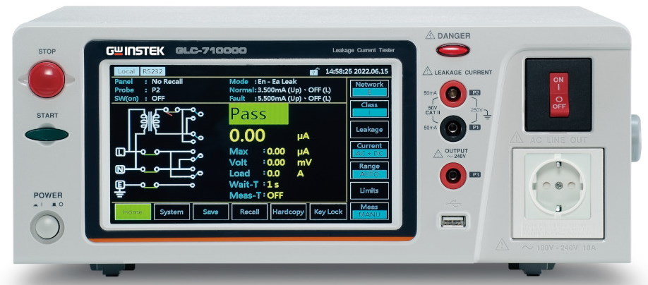 GLC-710000
