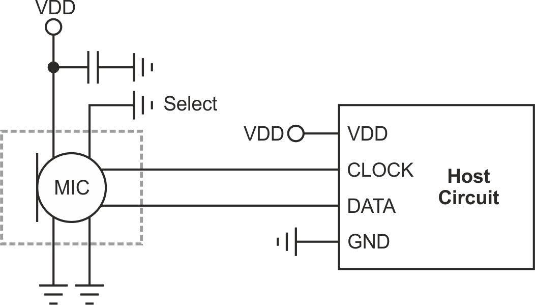 Single connection of a digital PDM MEMS microphone.