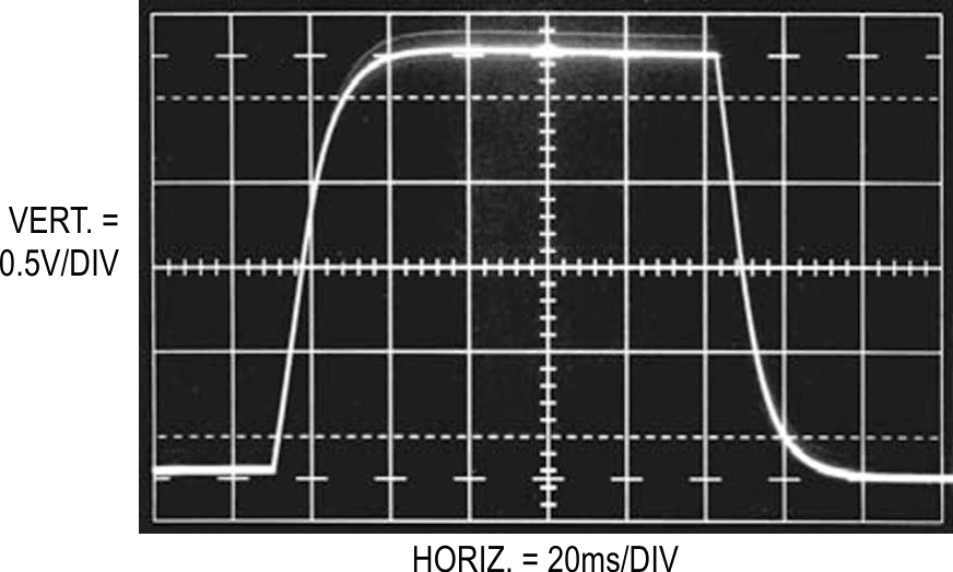 150k-1µF compensation network provides clean response despite 680 µF output capacitor.
