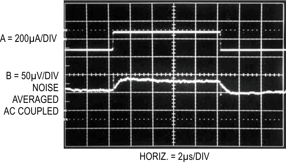 Battery simulator output (trace B) responds to trace A's monitor current pulse. Closed loop control and 680 µF capacitor maintain simulator output within 30 µV. Noise averaged, 50 µV/ division sensitivity is required to resolve response.