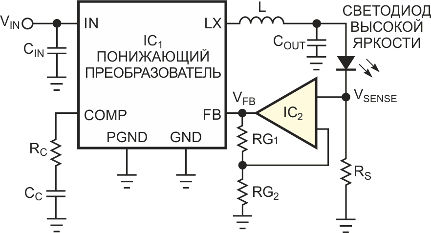 Операционный усилитель IC2 увеличивает сигнал ошибки тока светодиода и снижает мощность, рассеиваемую токоизмерительным резистором.