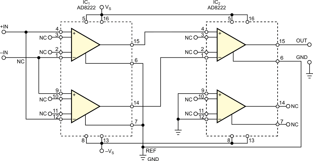 Based on two dual-section instrumentation amplifiers, this composite instrumentation amplifier offers a gain of two with an error margin of less than 0.06% and requires no gain-setting resistors.