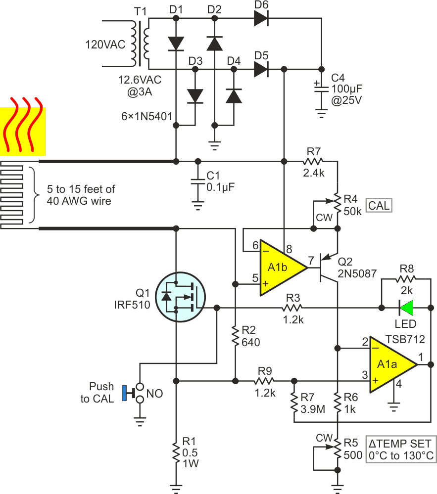 A switch mode thermostat efficiently heats melded copper wire sensor/heater.