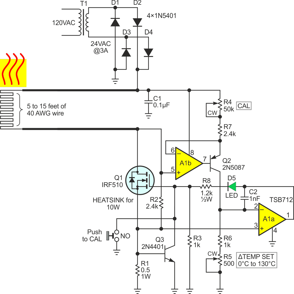 Linear mode hot wire thermostat that uses the tempco and I2R heating of 40 AWG copper wire as a melded sensor/heater.