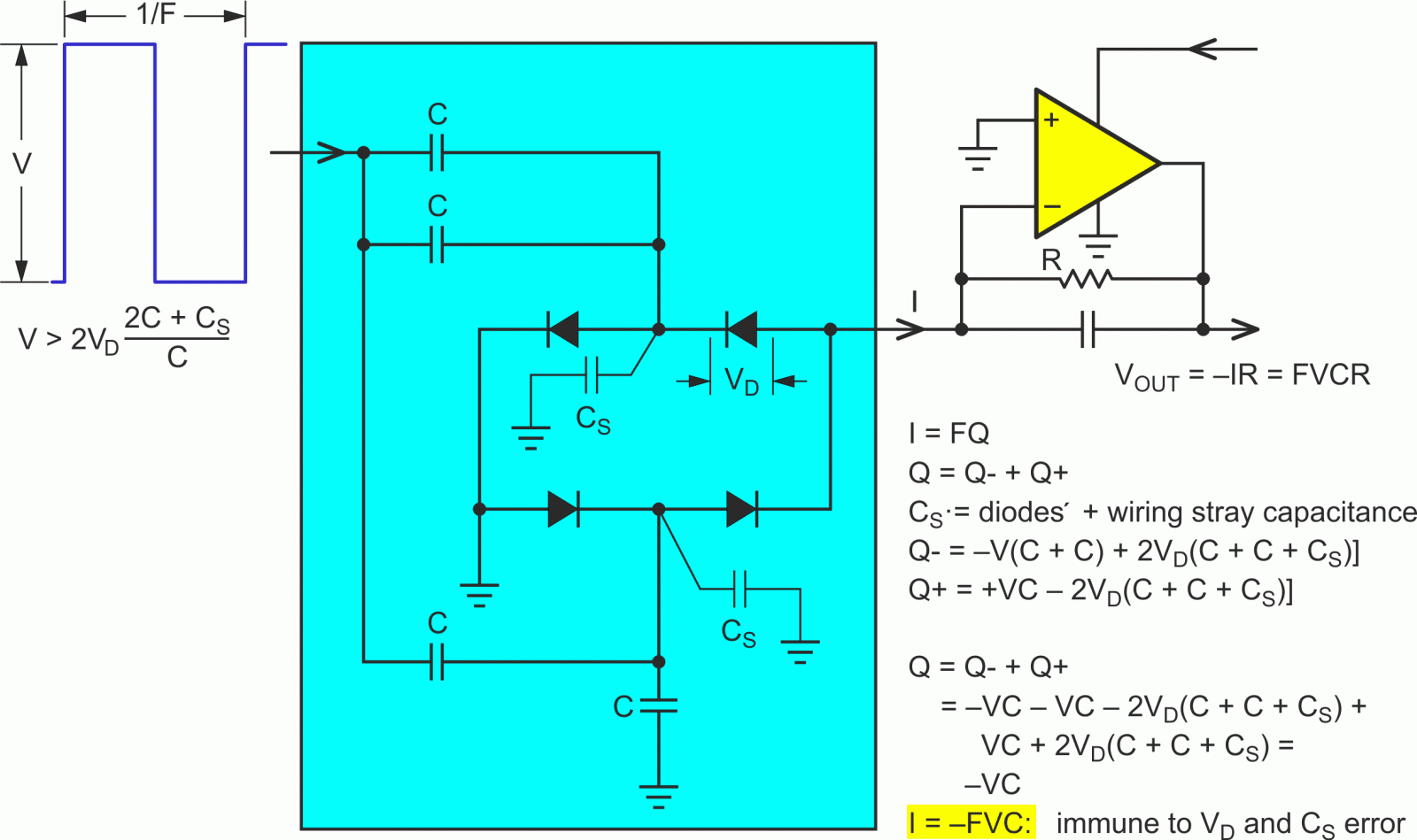 TBH adds a half-amplitude reverse-polarity pump that subtracts error terms.