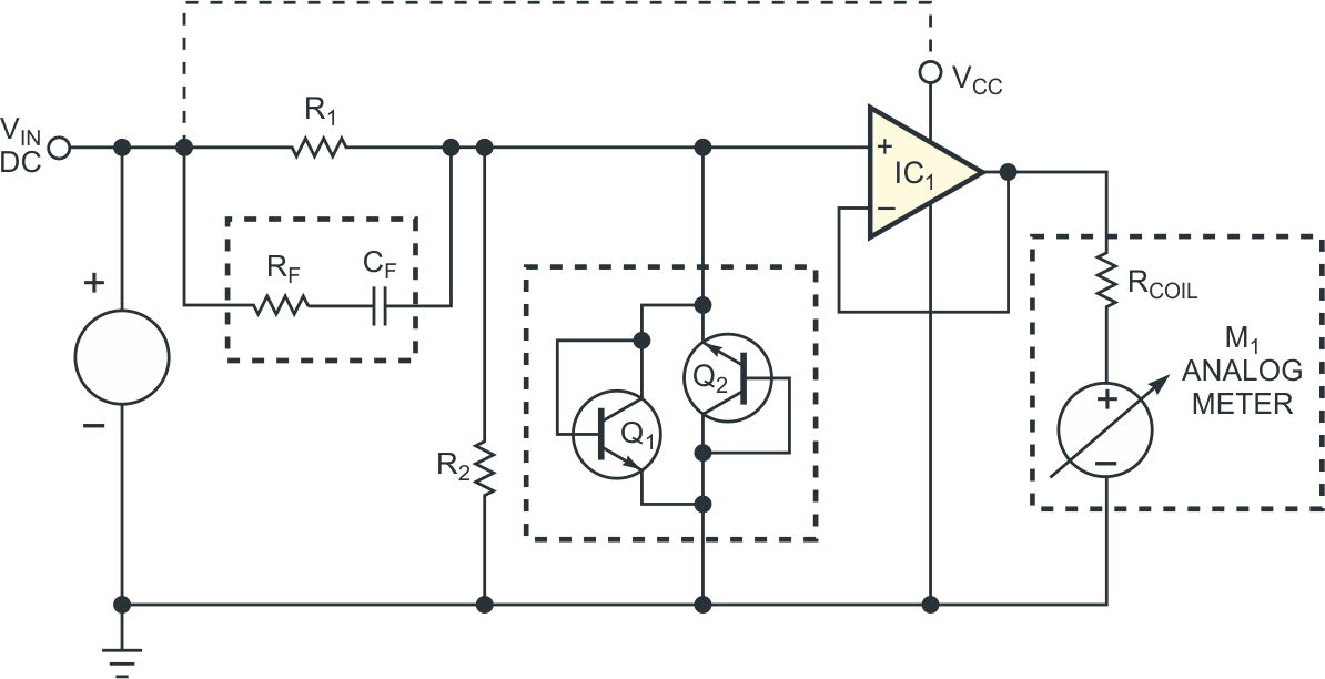 An operational amplifier's low output resistance provides electromechanical damping for a moving-coil meter for stable readings and enhanced resistance to mechanical shock and vibration. Connect VCC to either an external power supply or the circuit's input terminal if VIN exceeds IC1's minimum power-supply-voltage rating.