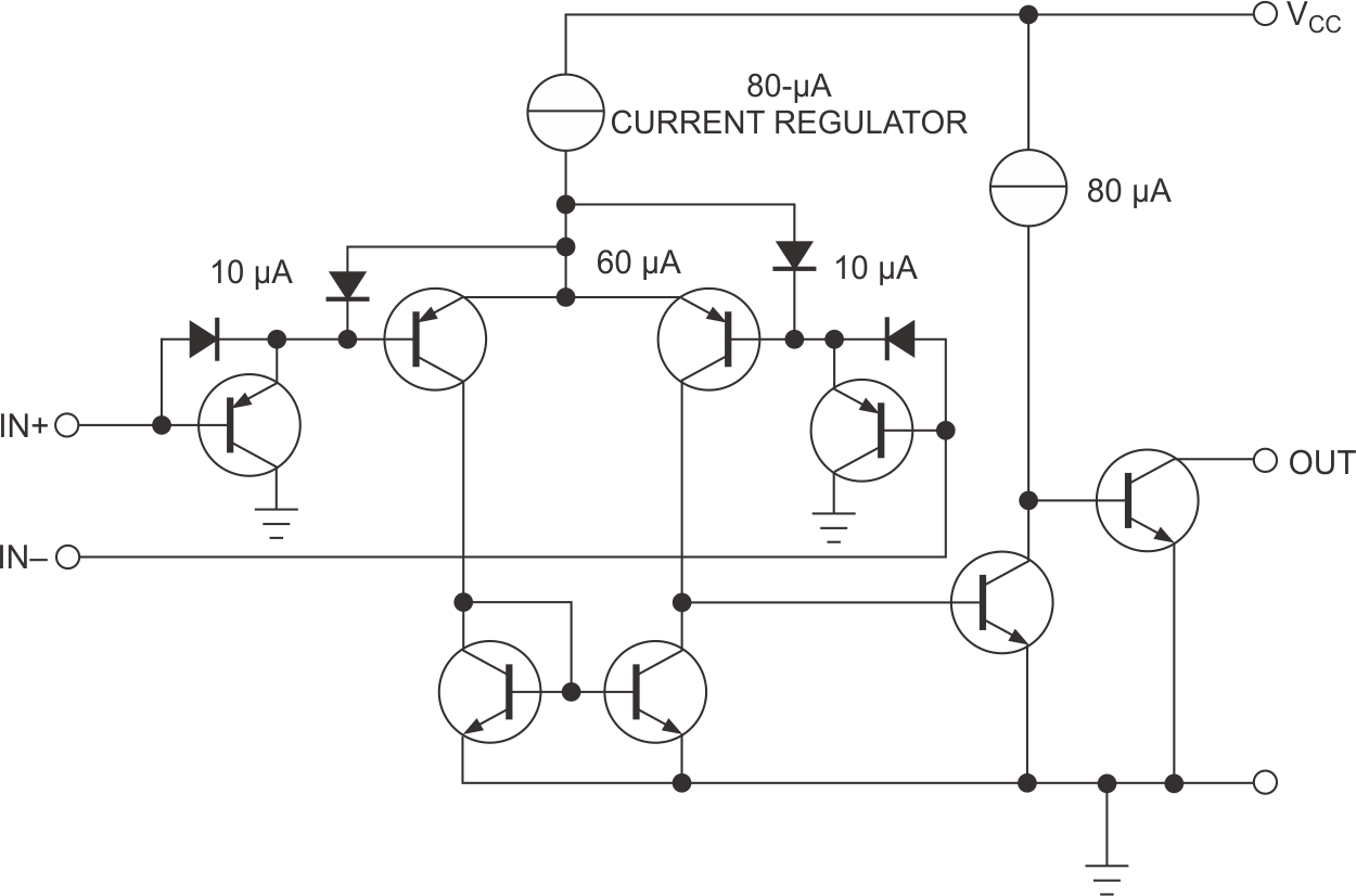 The internal design of the LM193 comparator requires that you keep the input pins 2 V below the positive rail.