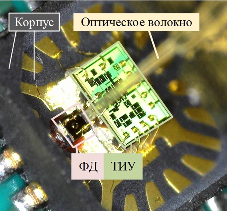 Первый в России комплект интегральных оптических приемников со скоростями 2.5 Гбит/с и 20 Гбит/с разработали в ТУСУРе