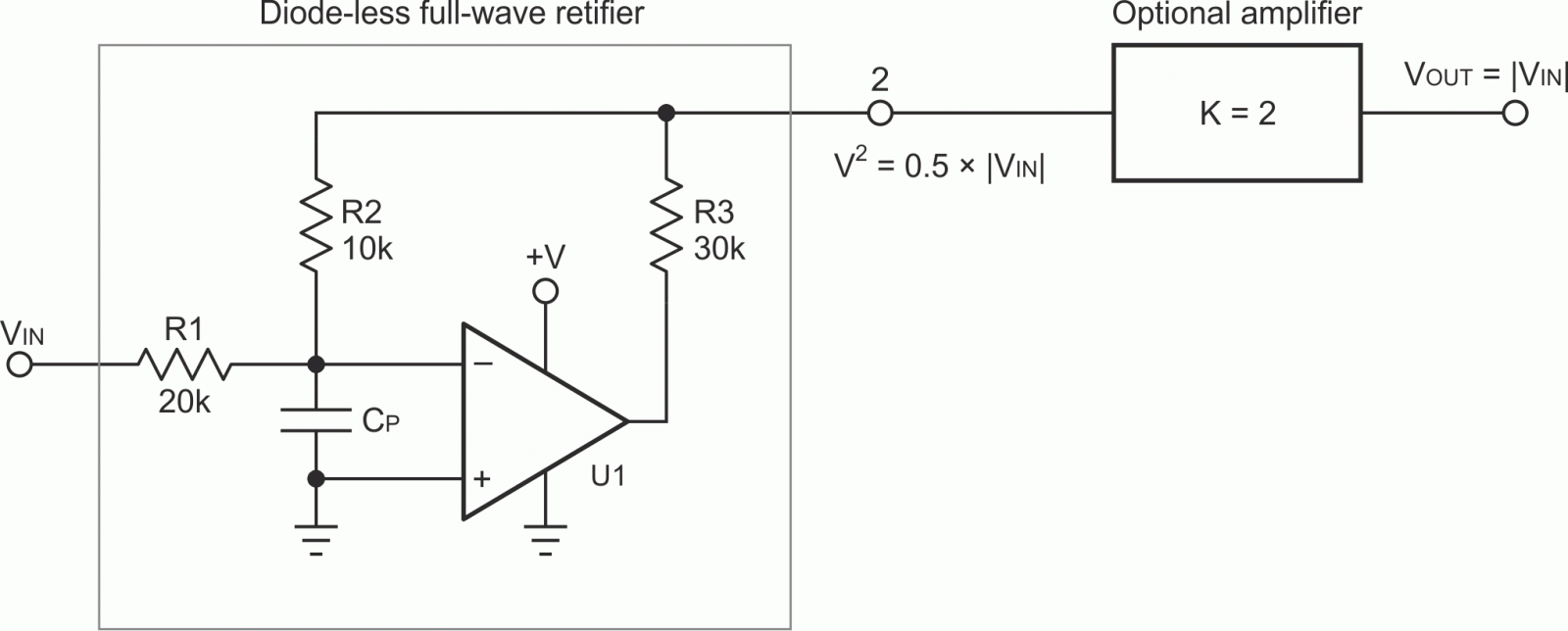 The diode-less precision full-wave rectifier in its simplest form employs a single rail-to-rail op amp and three matched resistors.