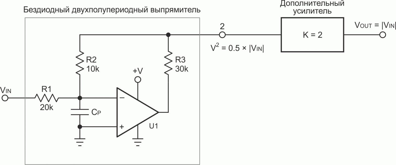 В простейшем прецизионном двухполупериодном бездиодном выпрямителе используются один rail-to-rail операционный усилитель и три согласованных резистора.