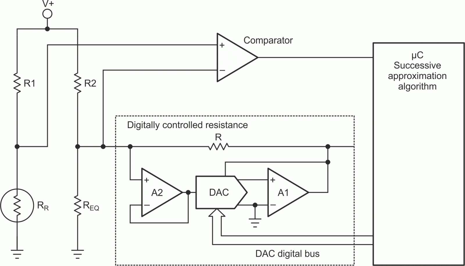 Program resistance bridge circuit