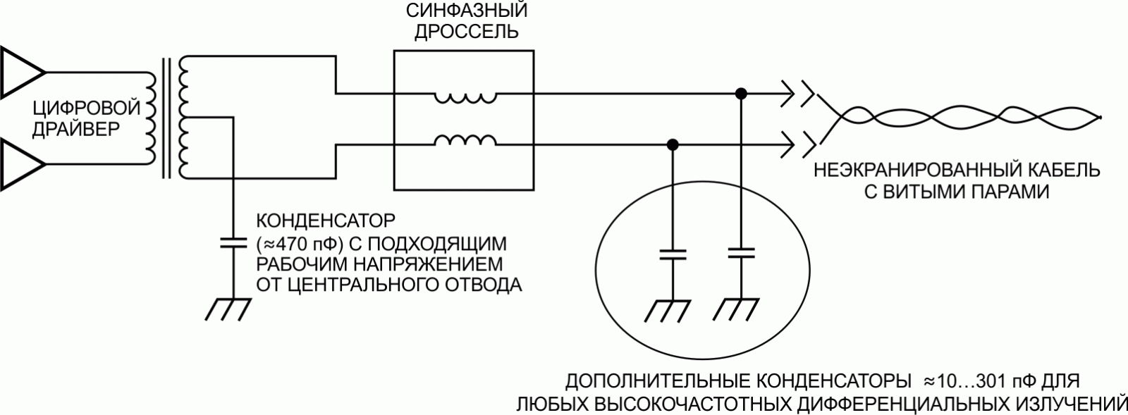 Подавитель выбросов - ловушка для синфазных токов