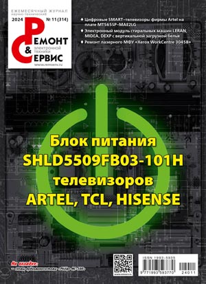 Вышел журнал Ремонт Сервис 11 2024