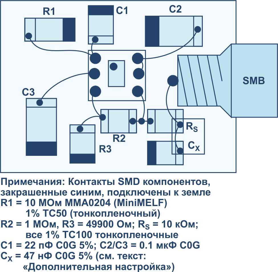 Карманный генератор белого шума для быстрой