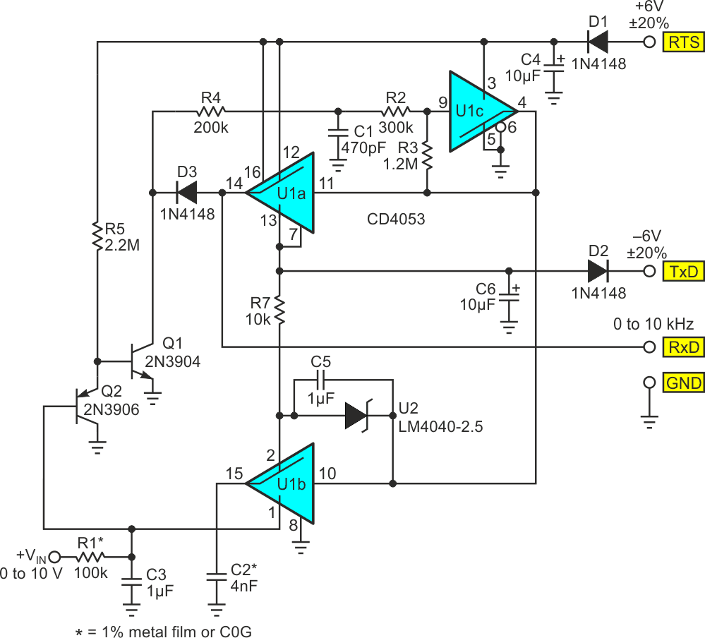 A 10-kHz VFC works with and is powered by a generic RS-232 port.