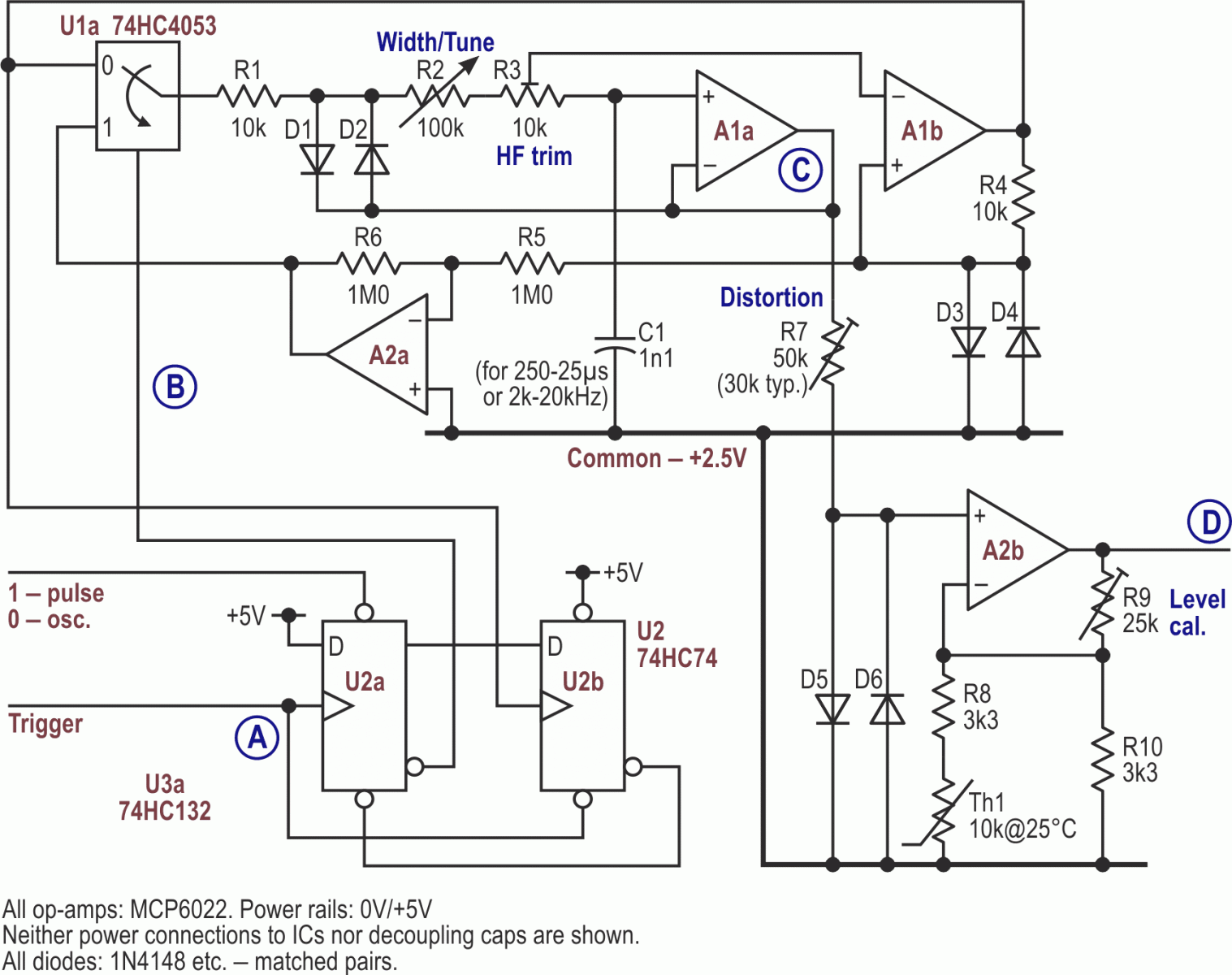A simple oscillator with some added logic generates single pulses when triggered.
