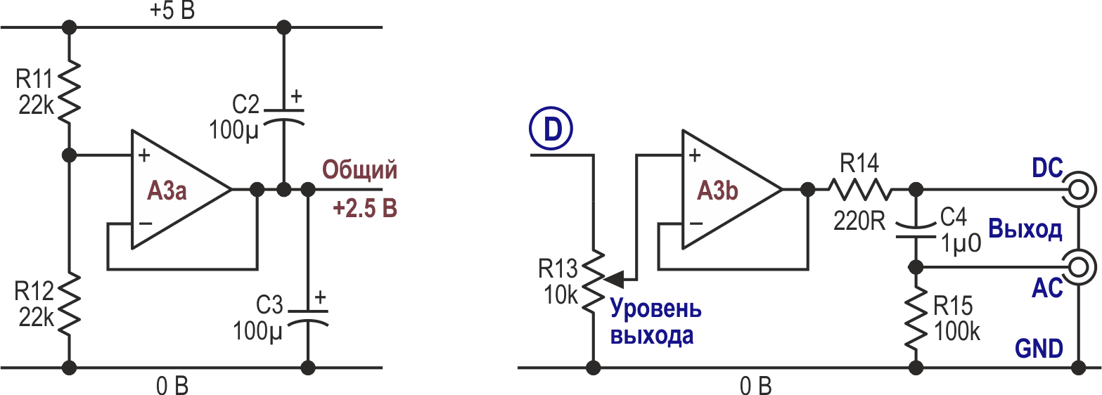 Простая схема для получения «общей» виртуальной земли 2.5 В, а также регулятор выходного уровня и буфер с выходами как для постоянной, так и для переменной составляющих сигнала.