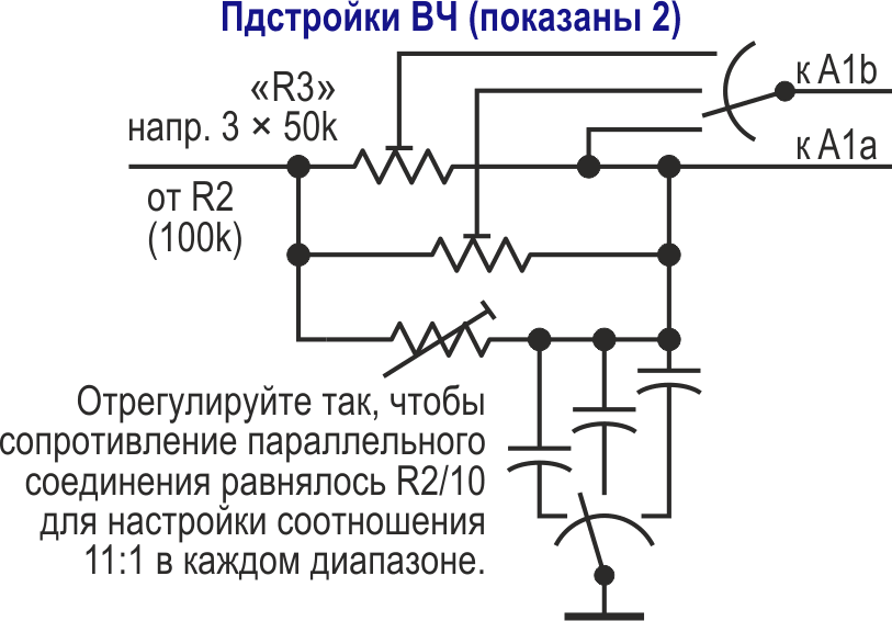 Для использования в нескольких диапазонах времязадающий конденсатор C1 должен коммутироваться. Для подстройки высокочастотного отклика в каждом диапазоне сопротивление резистора R3 также должно изменяться.