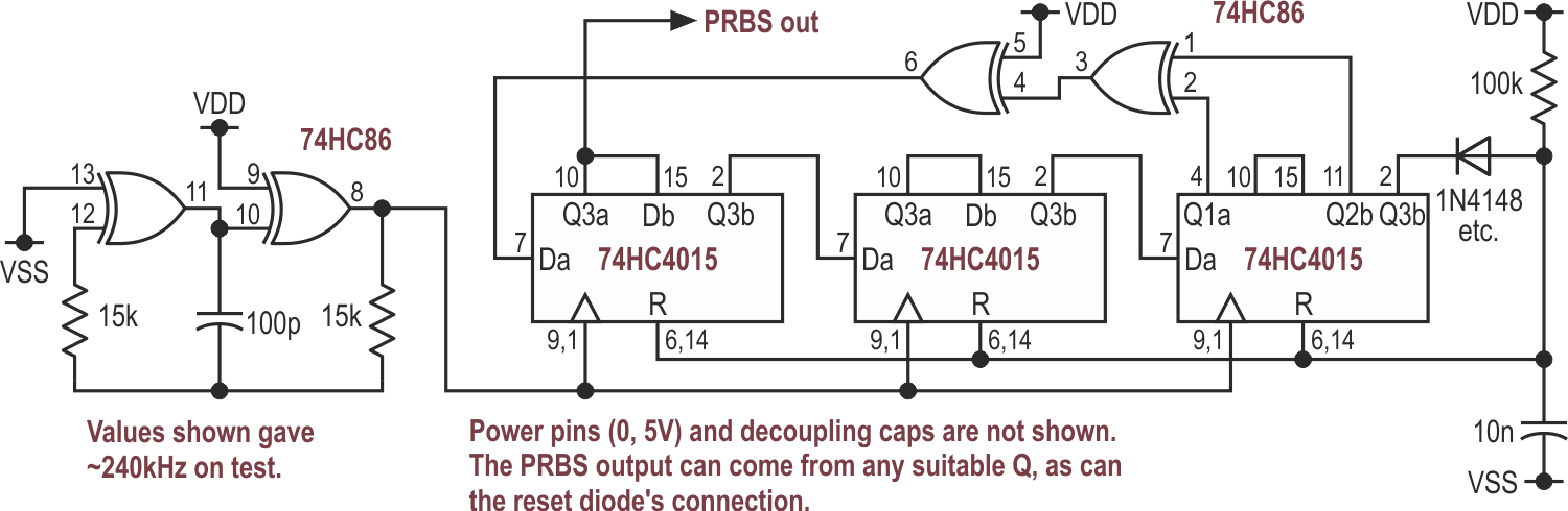 A pseudo-random sequence generator (PRSG) built with standard logic ICs generates wideband white noise.