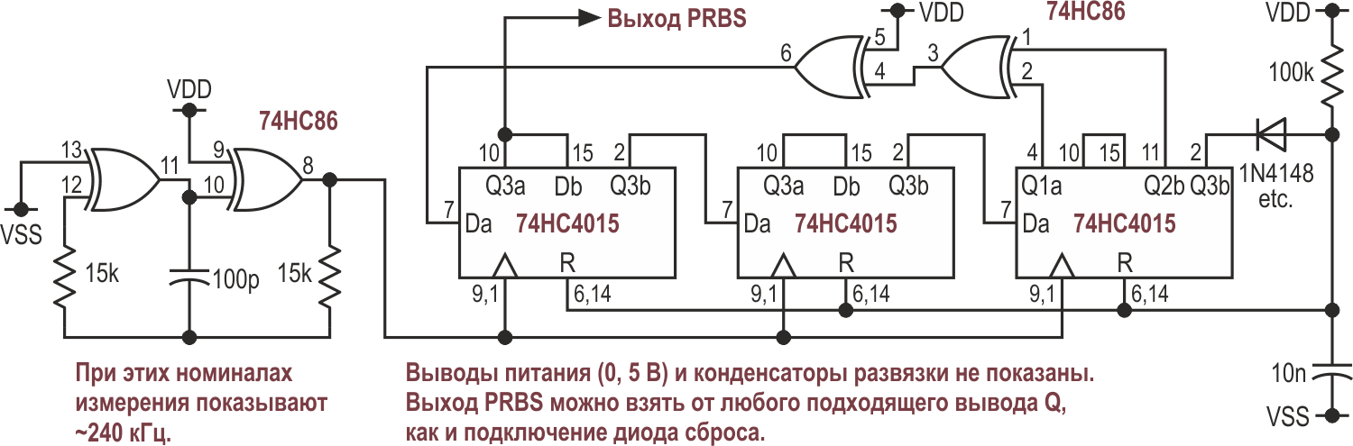 Беруши под рукой Давайте пошумим