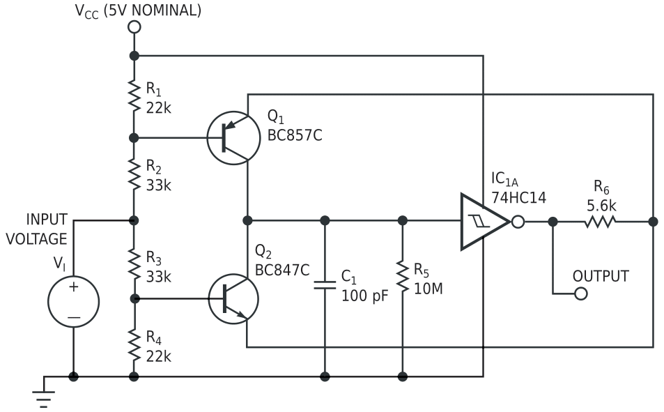 In this PWM circuit, adjusting the input voltage, VI, changes the emitter potentials of Q1 and Q2 and thus varies the charge and discharge currents of C1 so that the duty cycle of the output varies in direct linear proportion to VI.