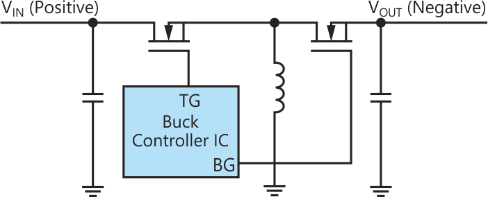 An inverting buck-boost topology for generating a negative voltage with a step-down (buck) switching regulator.