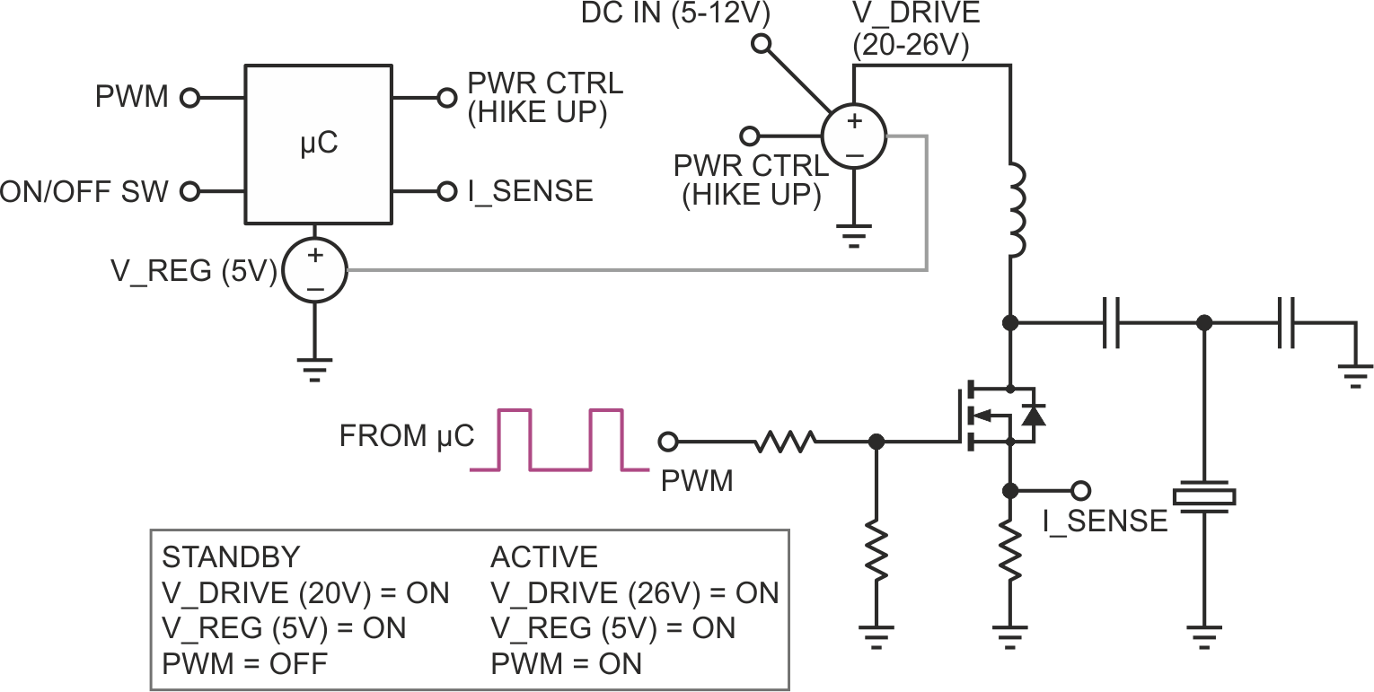 The microcontroller-compatible transducer driver circuit.