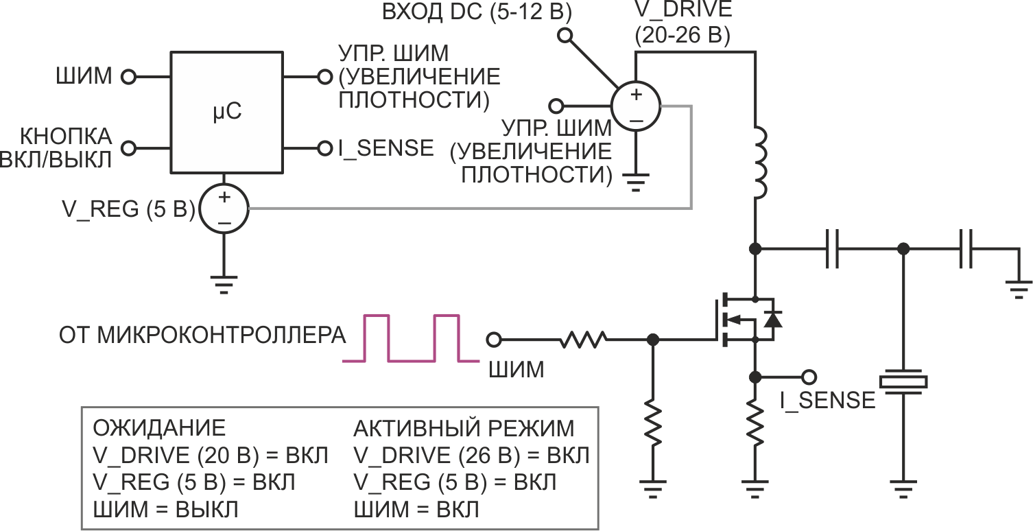 Предварительный эскиз схемы драйвера преобразователя, совместимого с микроконтроллером.