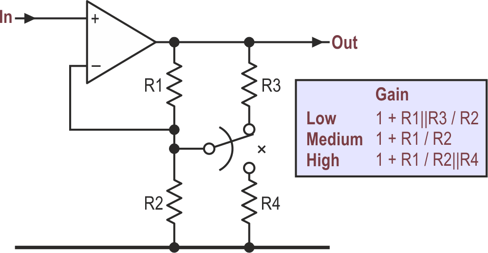 Ternary gain-switching 101 or 10202 base