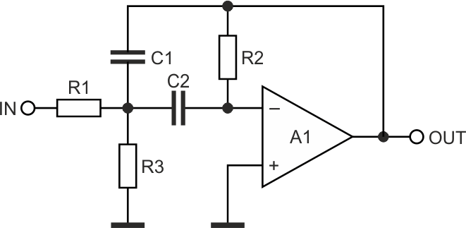 A standard implementation of a MFBF.