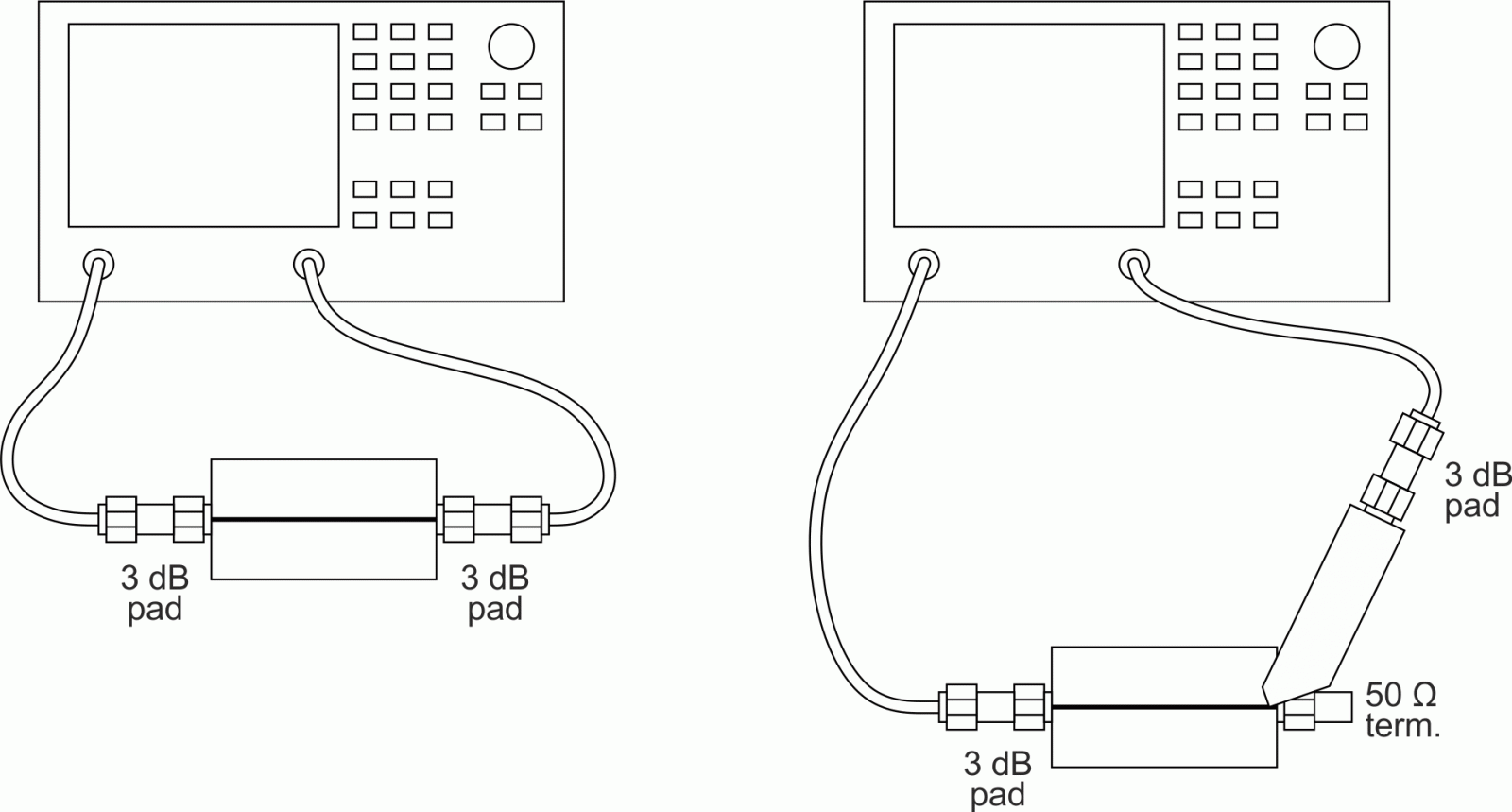 Two-port calibration and measurement setup for characterizing probe response.