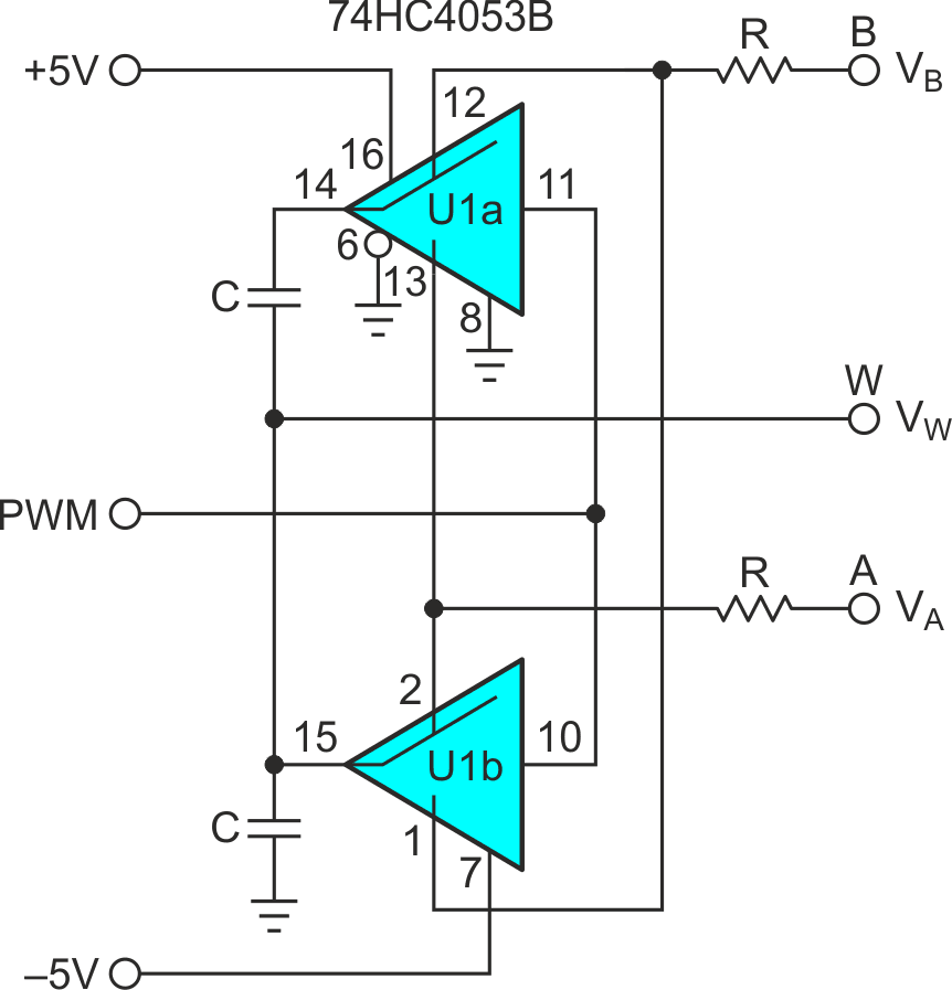 PWMpot approximates Dpot