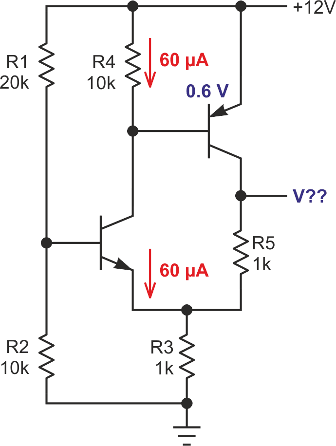 The second step of the analysis.