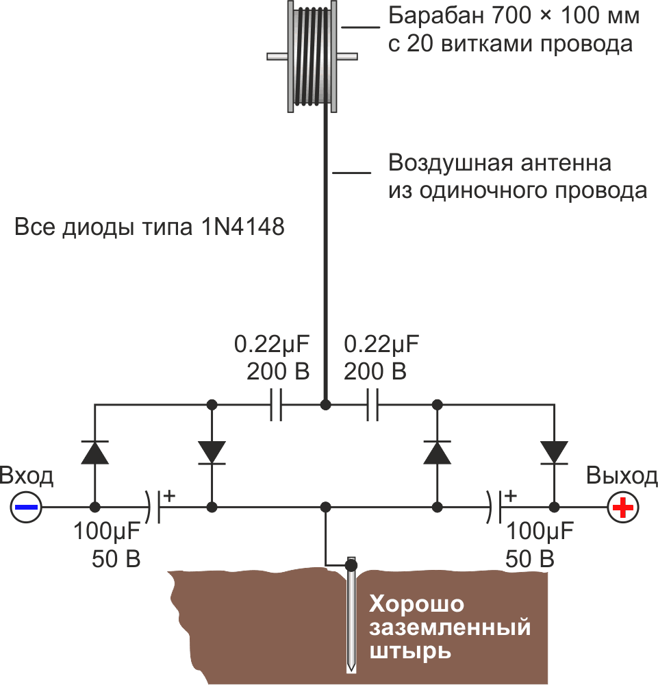 Как собрать бесплатную энергию из атмосферы