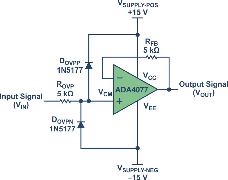 Classic clamping circuit for overvoltage protection.