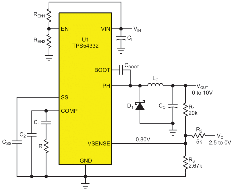 Regulator output programming with a DAC and the KISS network where VOUT = (VC) × (R1/R2) = (2.5 to 0 V) × 4 = 0 to 10 V.