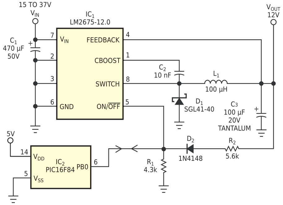 This dc/dc converter provides flexible overload protection and diagnostics.