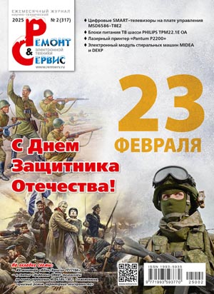 Ремонт и Сервис 02, 2025